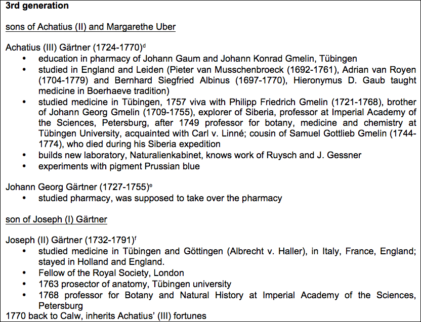 Table 1: The Gärtner-Gmelin family, education and international connections, third generation Table 1: The Gärtner-Gmelin family, education and international connections, third generation