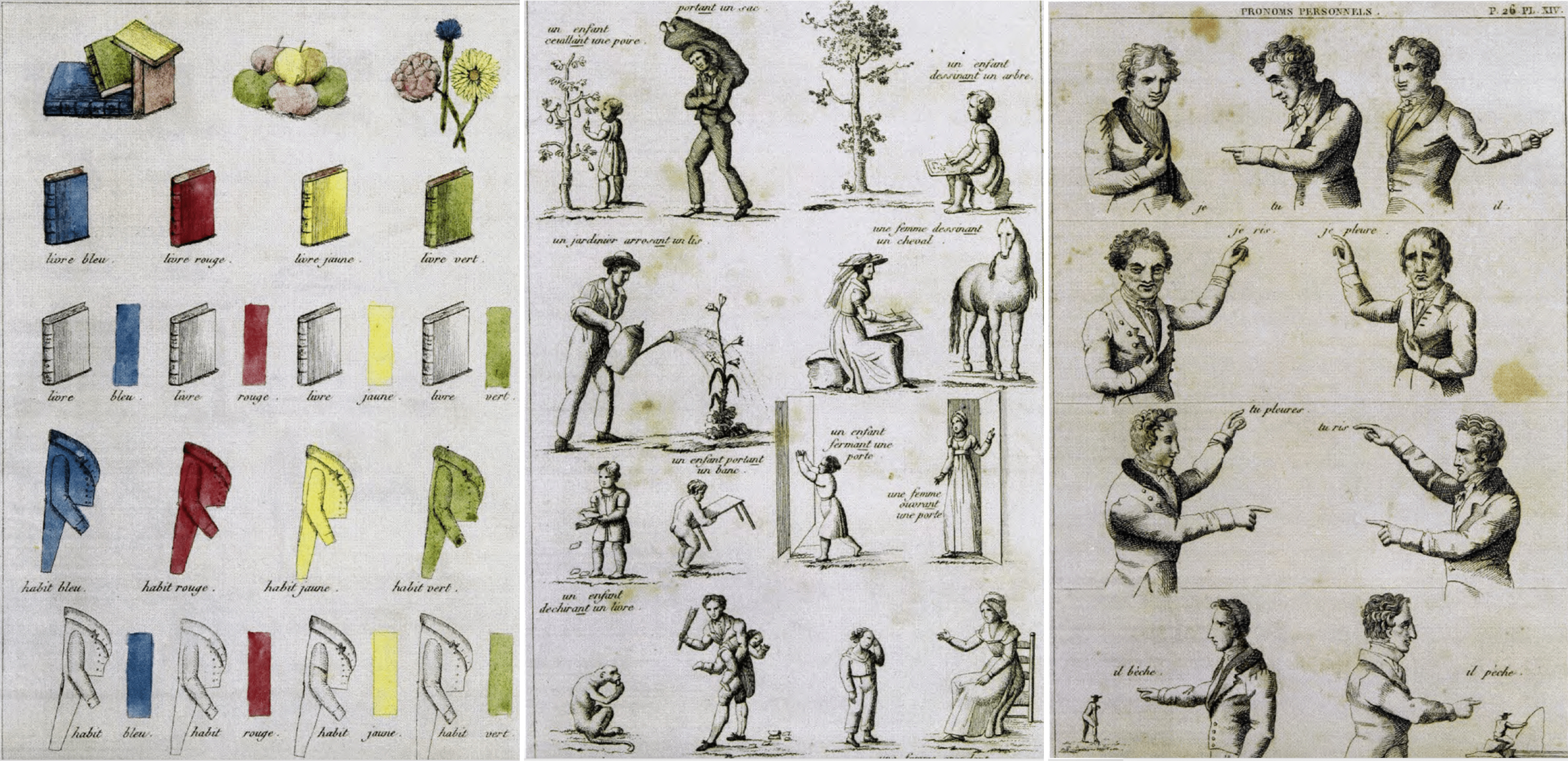 Planches du Manuel d’enseignement pratique d’Auguste Bébian. Source : Bibliothèque de Lisieux. Planches du Manuel d’enseignement pratique d’Auguste Bébian. Source : Bibliothèque de Lisieux.