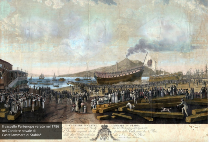 Les chantiers de Castellammare di Stabia en 1786 Les chantiers de Castellammare di Stabia en 1786
