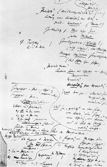 Manuscrit de la conférence sur « la profession et la vocation d’homme politique », 1919 Manuscrit de la conférence sur « la profession et la vocation d’homme politique », 1919