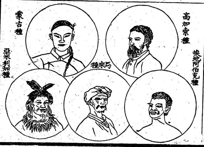 Bankoku chishiryaku, Shukan, Chiri sōron