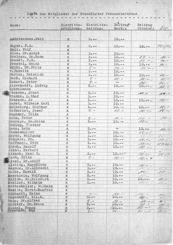 Liste des membres de la Frankfurter Pressekonferenz, 1948 Liste des membres de la Frankfurter Pressekonferenz, 1948