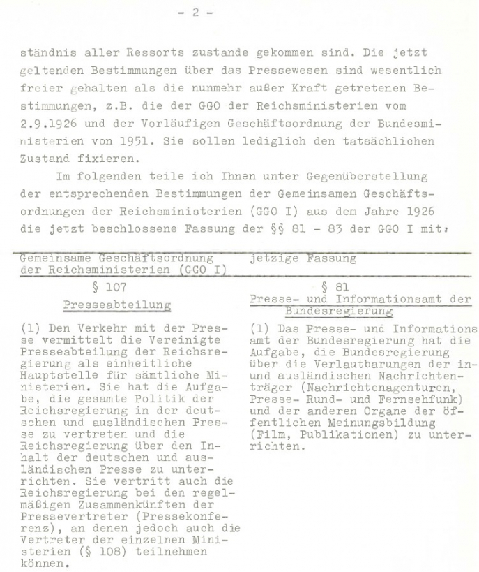 Note du Bundespresseamt, 1958 Note du Bundespresseamt, 1958