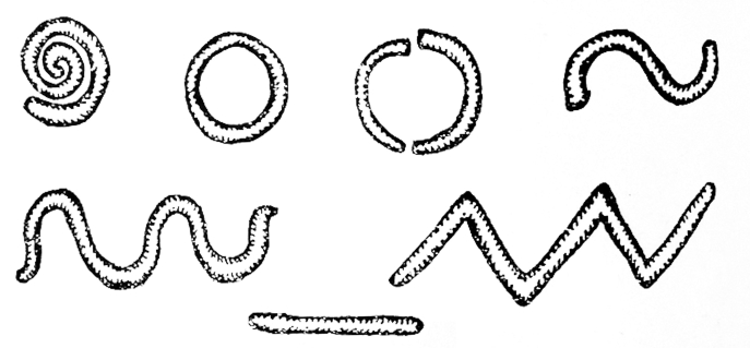 Adolfo Best Maugard, Manuales y Tratados. Método de Dibujo. Tradición, Resurgimiento y Evolución del Arte Mexicano, Mexico, Secretaría de Educación, [1923] 1964, p. 27.