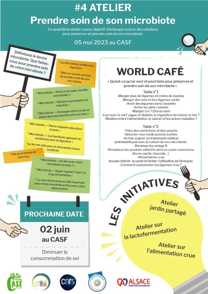 affiche de "prendre soin de son microbiote"