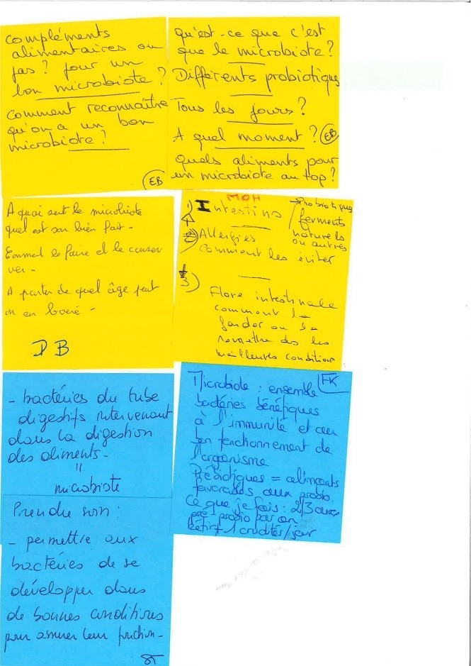 liste de post it